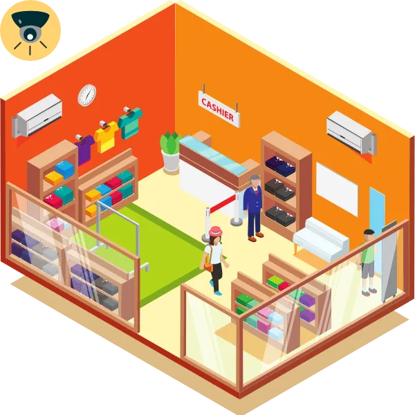 Retail store with CCTV analytics
